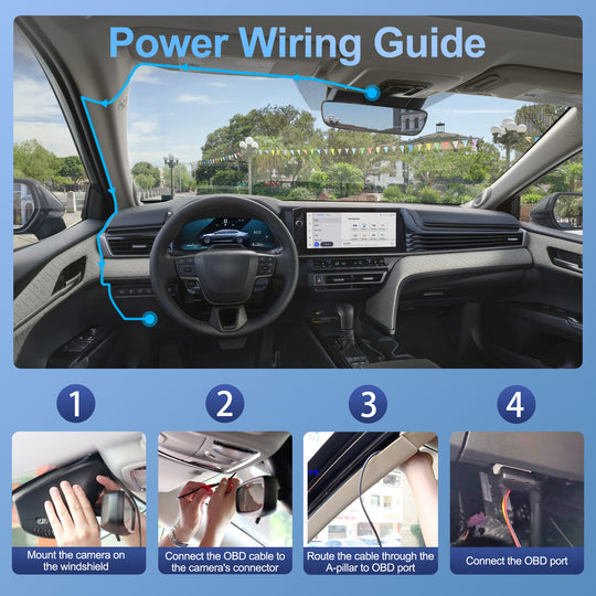 OBD Cable Kit For Fitcamx