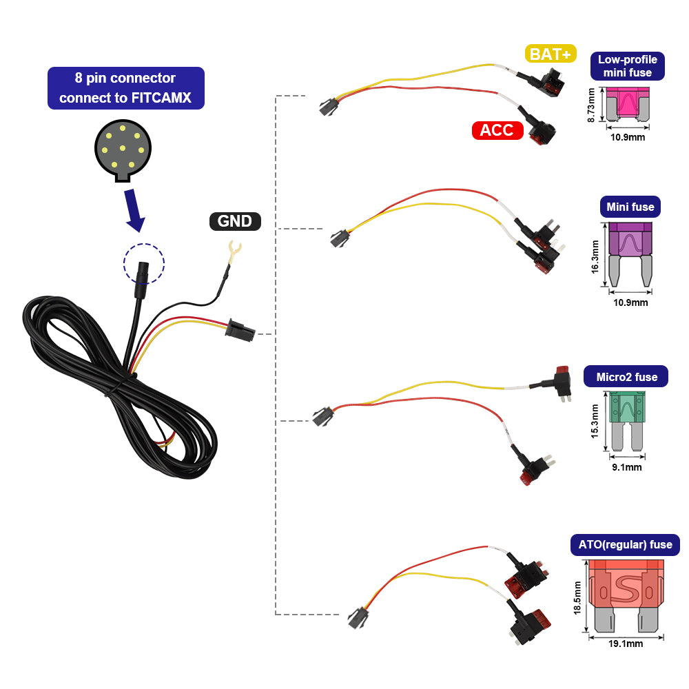 FITCAMX Fuse Box Cable Hardwire kit, 4in1 ATO (Regular), Mini, Micro2