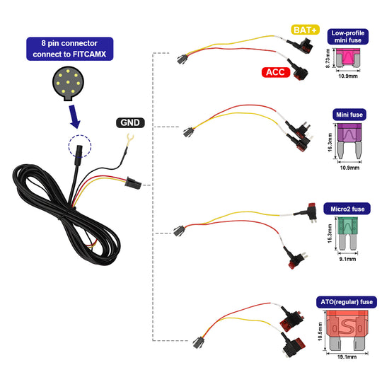 FITCAMX Fuse Box Cable Hardwire kit, 4in1 ATO (Regular), Mini, Micro2, Low-profile mini