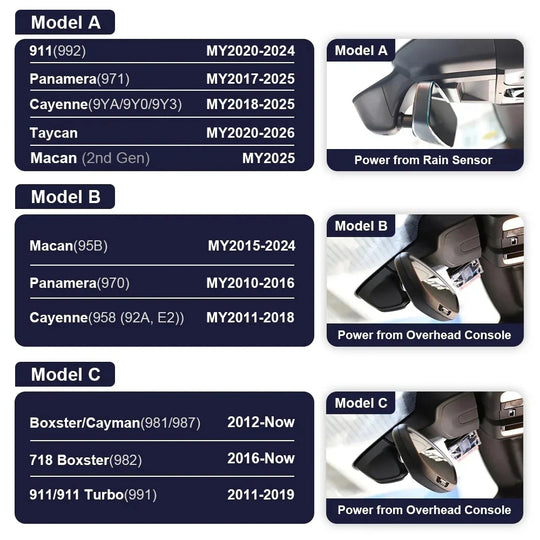 FITCAMX Dash Cam for Porsche