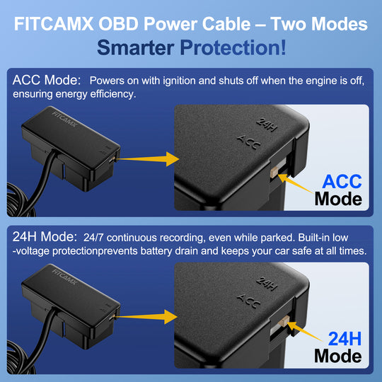 Kit de câble OBD pour Fitcamx