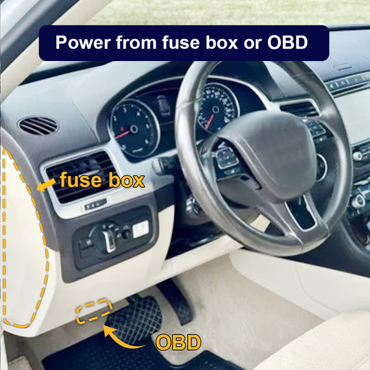 FITCAMX Dashcam für Volkswagen VW Passat B9 2024 2025