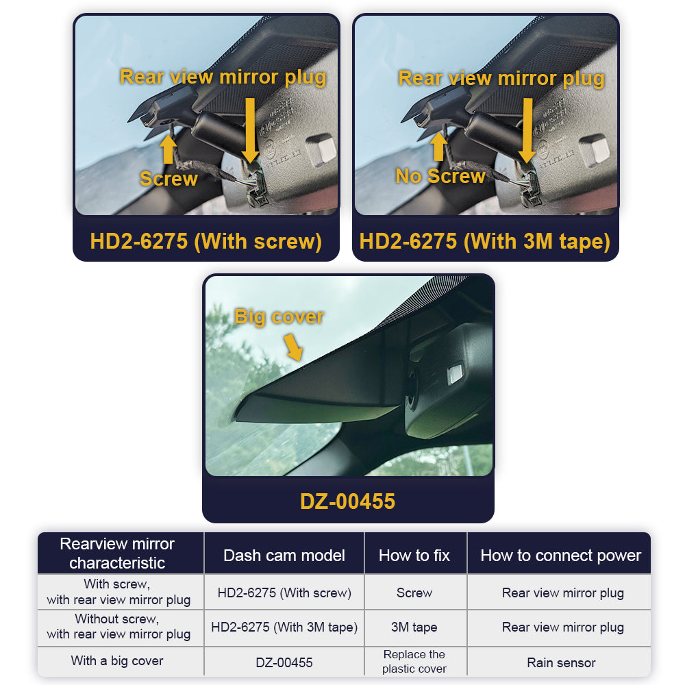 【STARVIS 2】FITCAMX Dash Cam for Ford F-150 (2013-2020) Ford F-250 F-350(2011-2025)