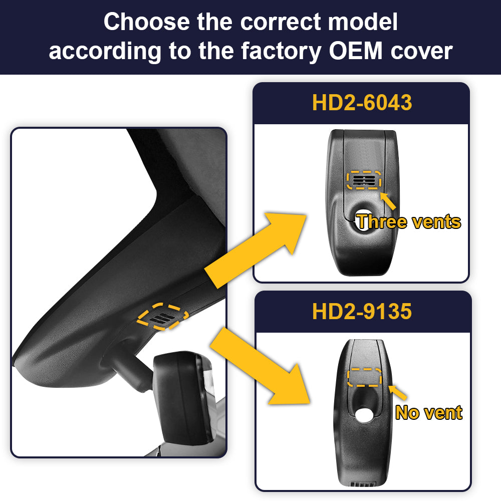 Fitcamx Dash Cam für GMC Terrain 2018-2024