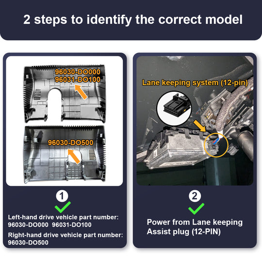FITCAMX Dashcam für Kia EV9 2023–2026